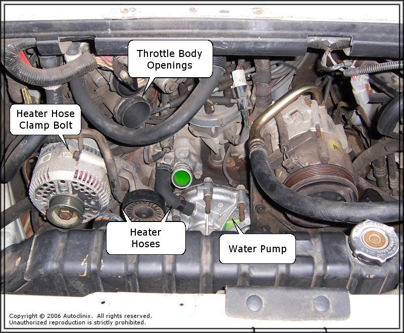 1995 Ford 5.8 v8-need help naming a part ford expedition alternator wiring diagrams 